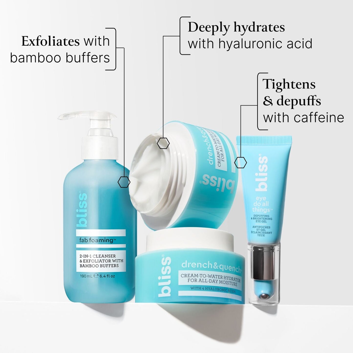 The Essentials Kit (3 PC)